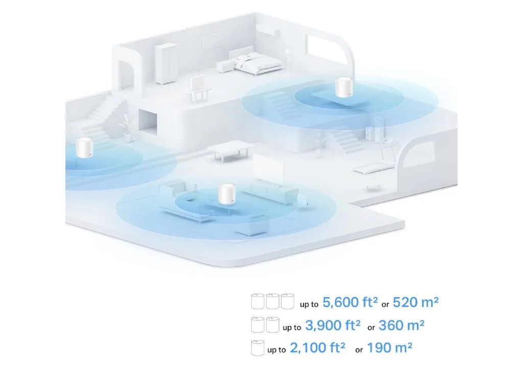 TP-Link Mrežni sistem TP-LINK Deco X10(3-pack) Slika 3